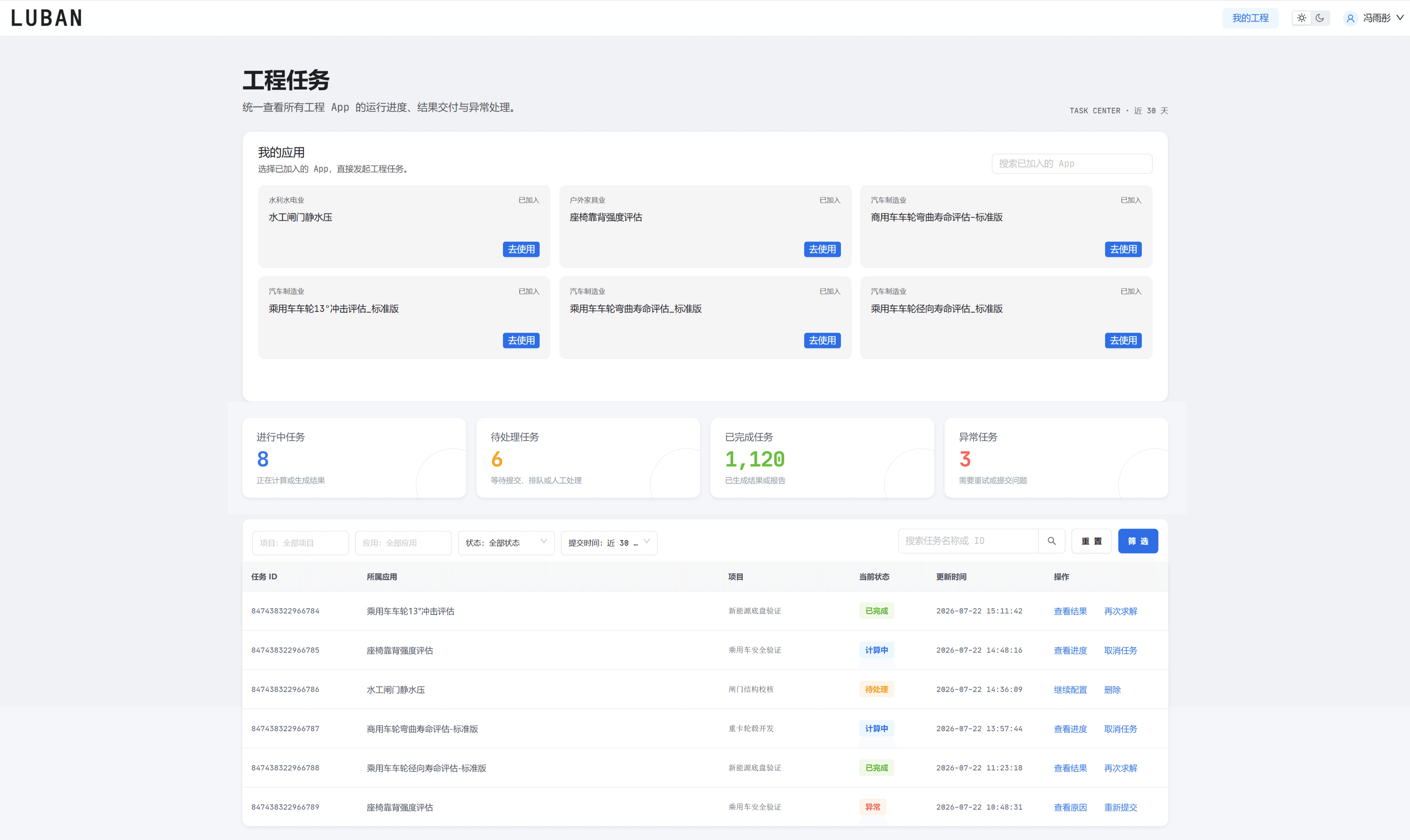LUBAN User workspace for results and evidence