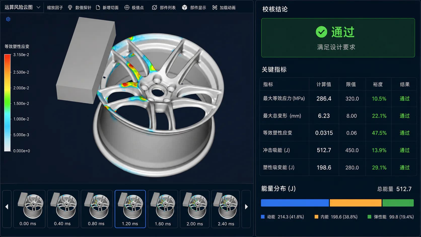 车轮13°冲击仿真结果与工程校核界面